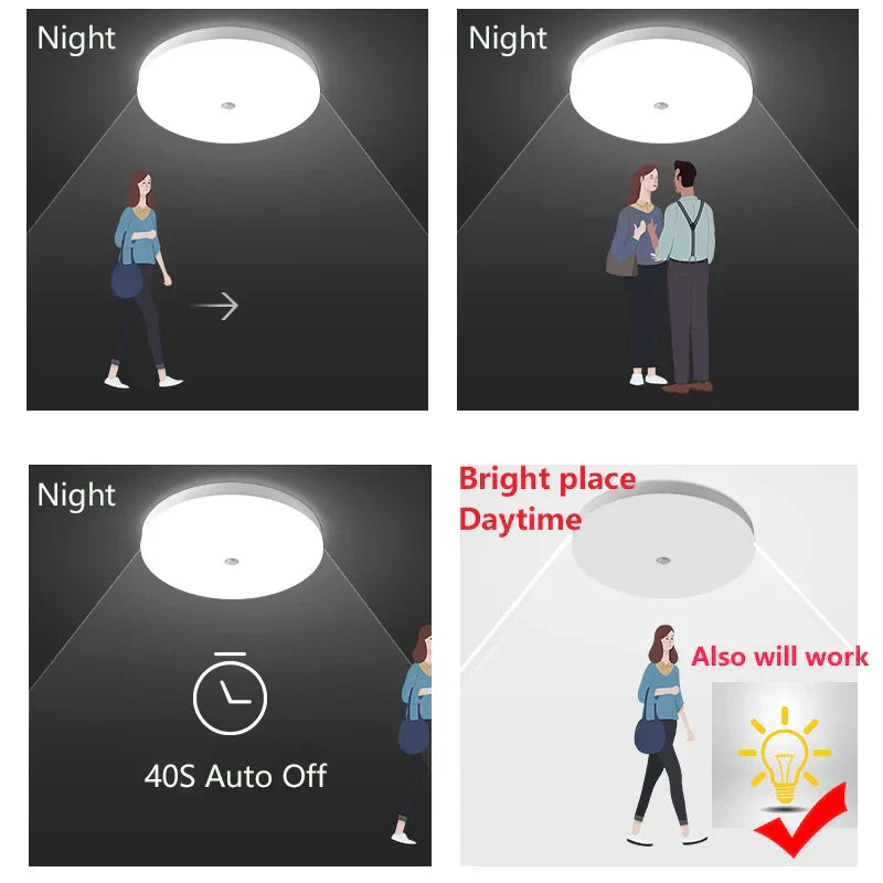 DecorBites™ Induction LED Ceiling Light Auto Motion Sensor for Home Appliances
