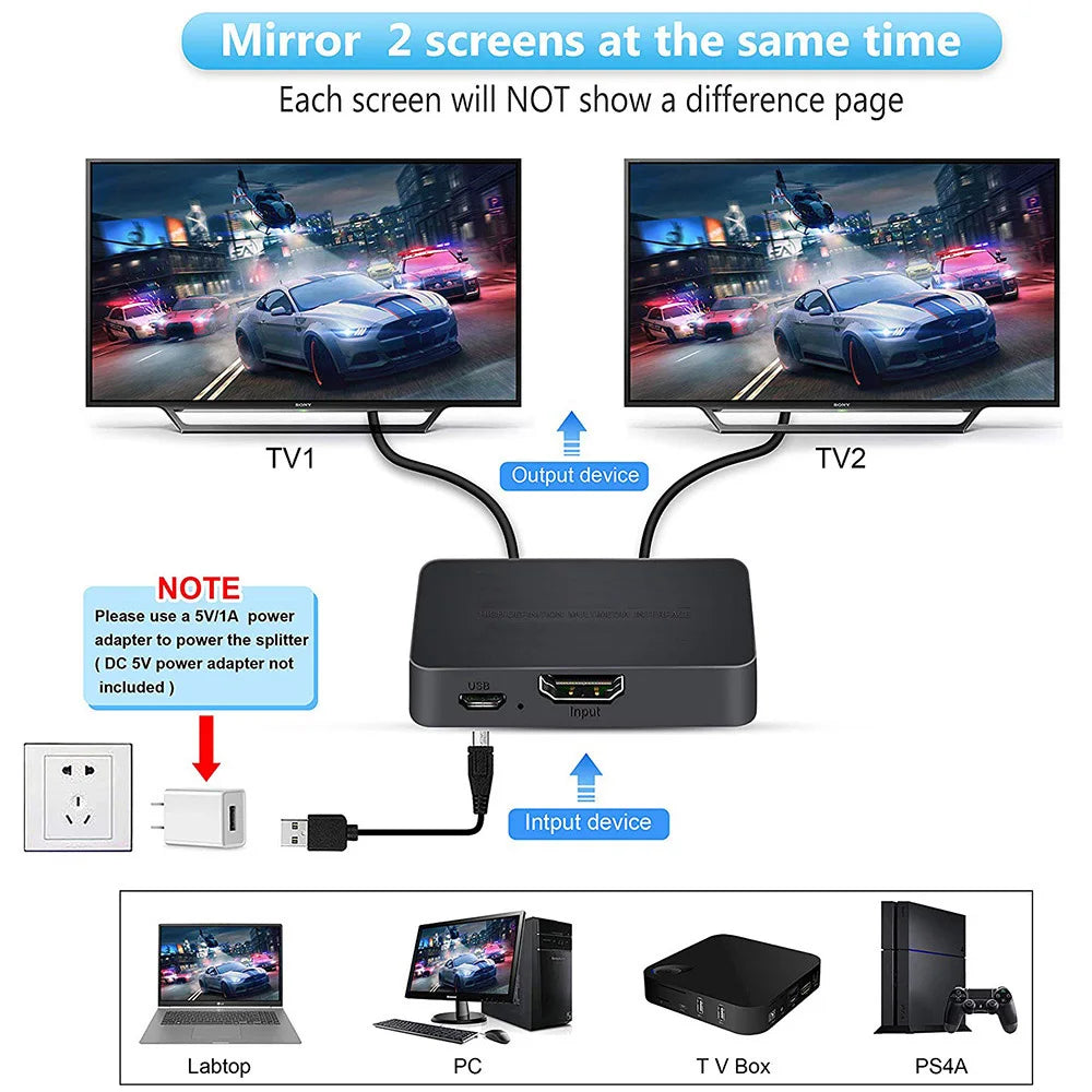 4K HDMI Splitter 1 in 2 Out | Dual Display Video Distributor for TV Projector Monitor
