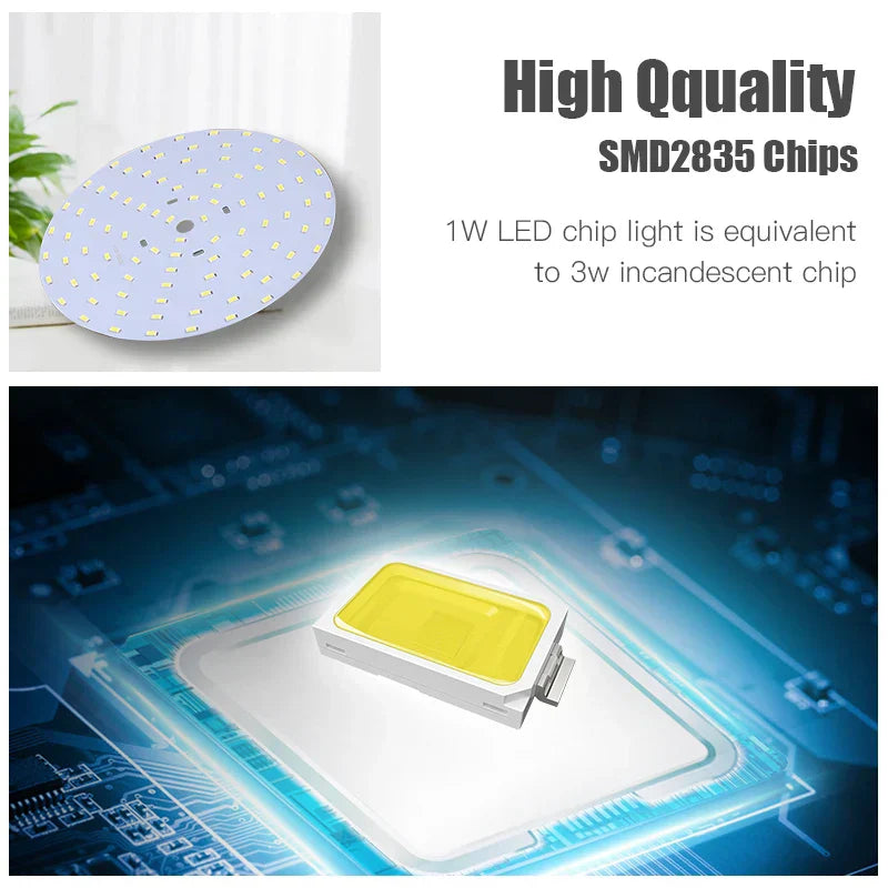 DecorBites™ LED Ceiling Lamp E27 Round Shape Super Bright Indoor Lighting Bulb
