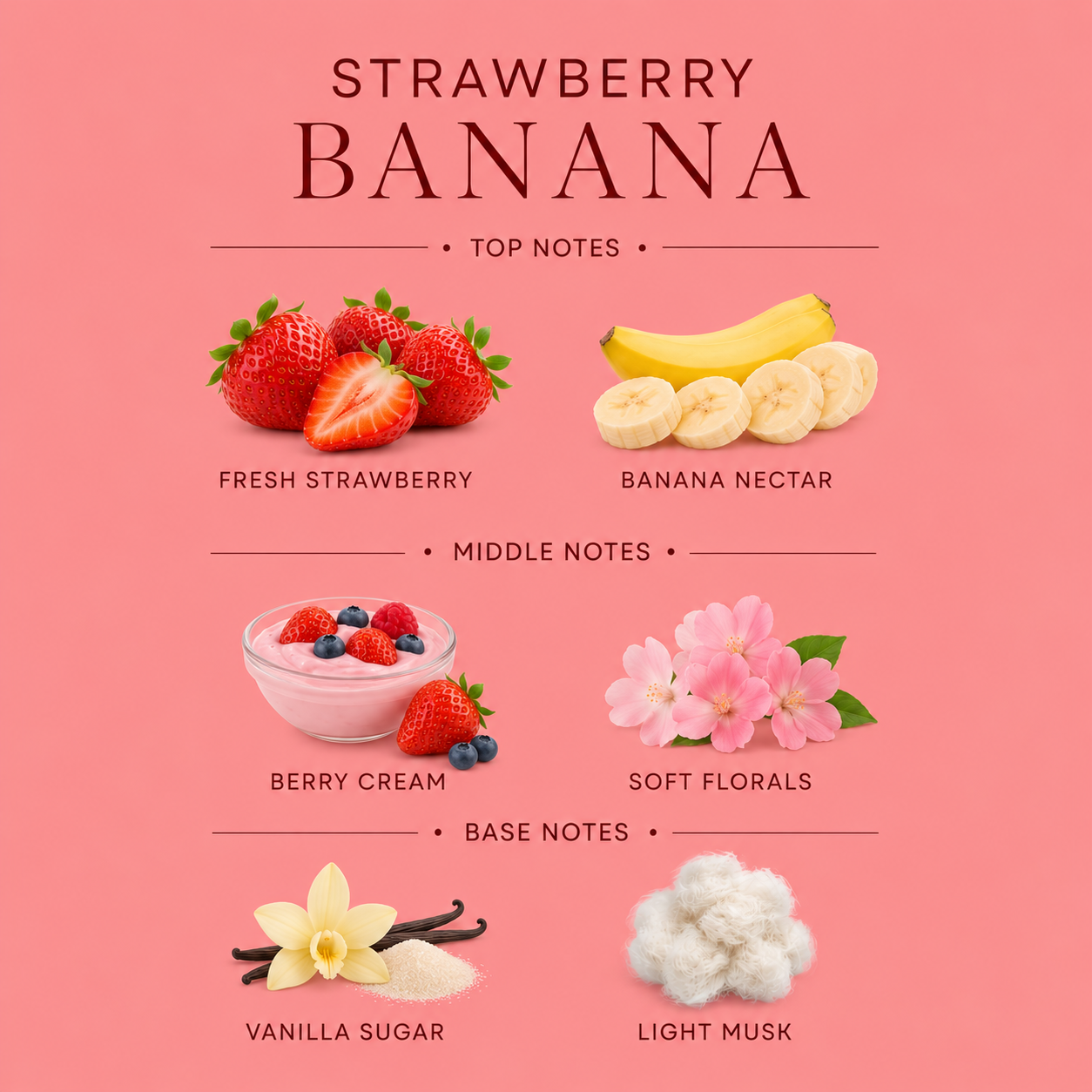 Strawberry Banana Body Wash