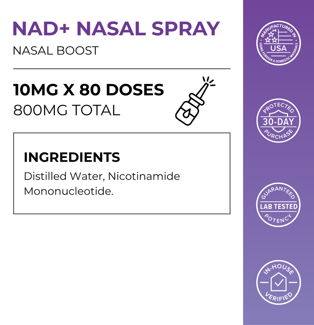 NAD Nasal Spray