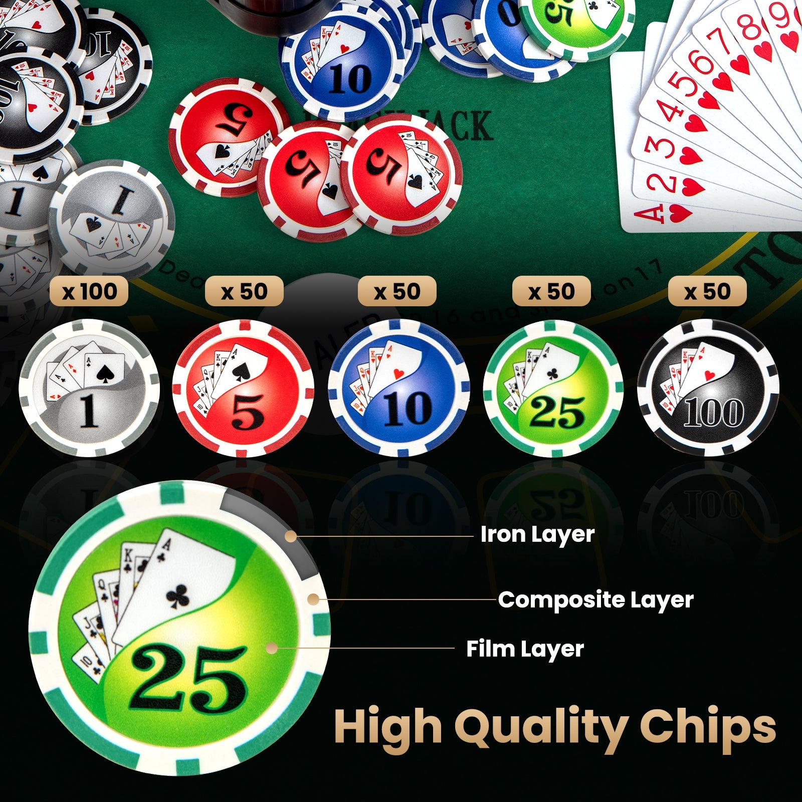 Texas Holdem Poker Chip Set with 300 Pieces Chips-Black