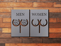 Restroom Sign Bathroom Sign Men Women Breast