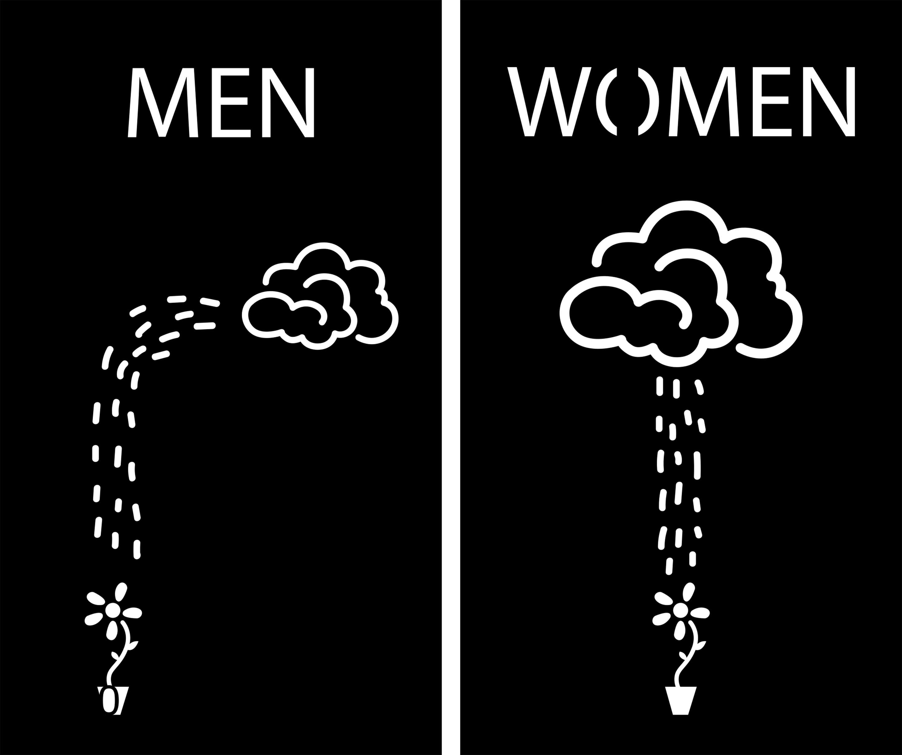 Restroom Sign Bathroom Sign Men Women Cloud
