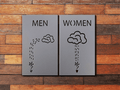 Restroom Sign Bathroom Sign Men Women Cloud