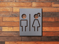 Restroom Sign Bathroom Sign Men Women 1