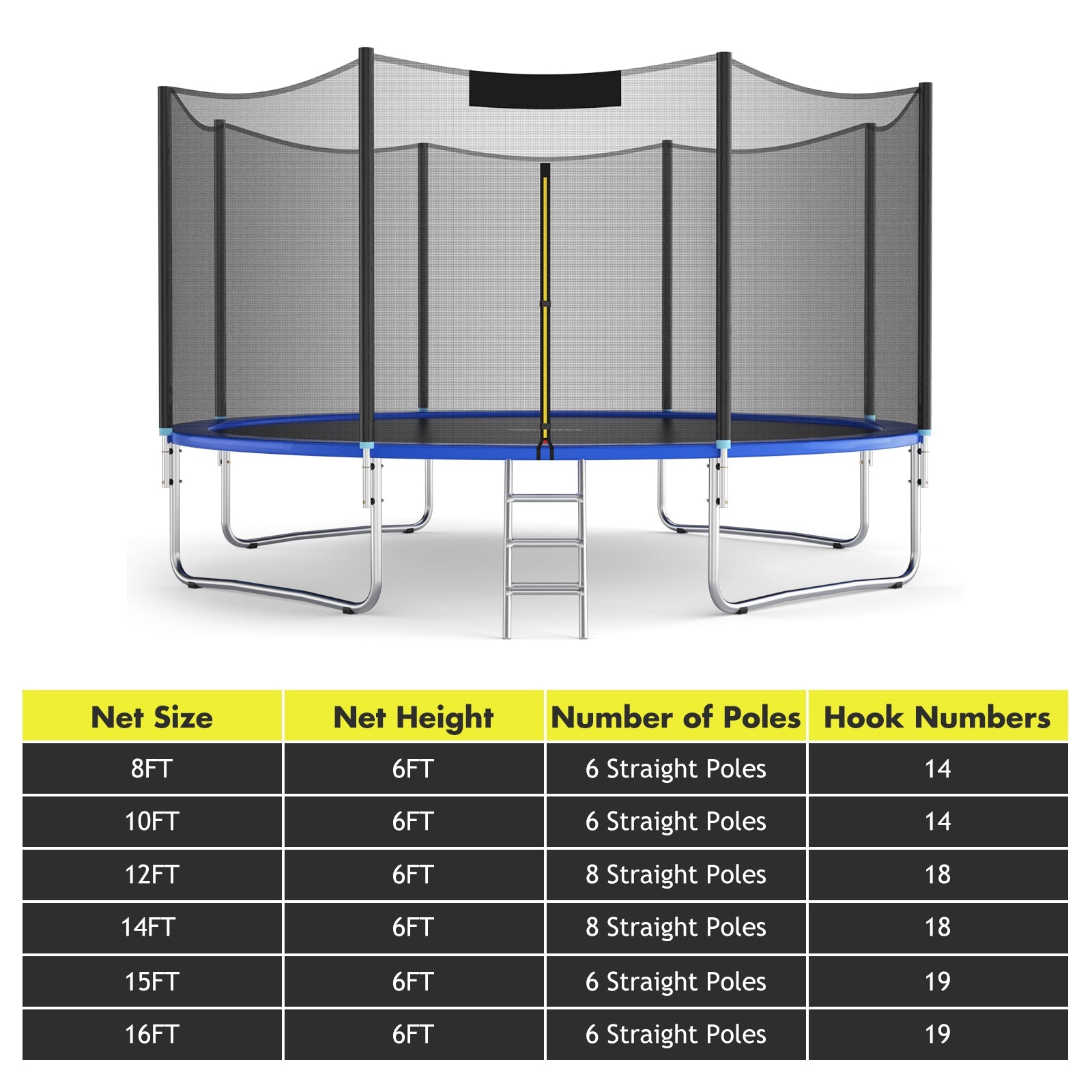 Trampoline Replacement Protection Enclosure Net with Zipper
