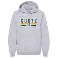 Nick Kurtz Sacramento Font