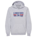 Wyatt Langford Texas Font