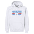 Chet Holmgren Oklahoma City Thunder Font