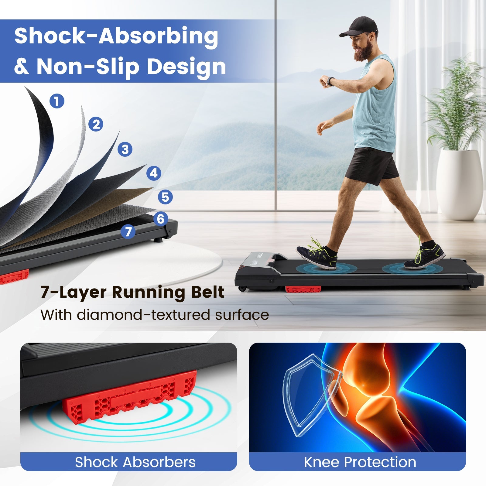2.5HP Under Desk Treadmill with Remote Control and LED Display-Black