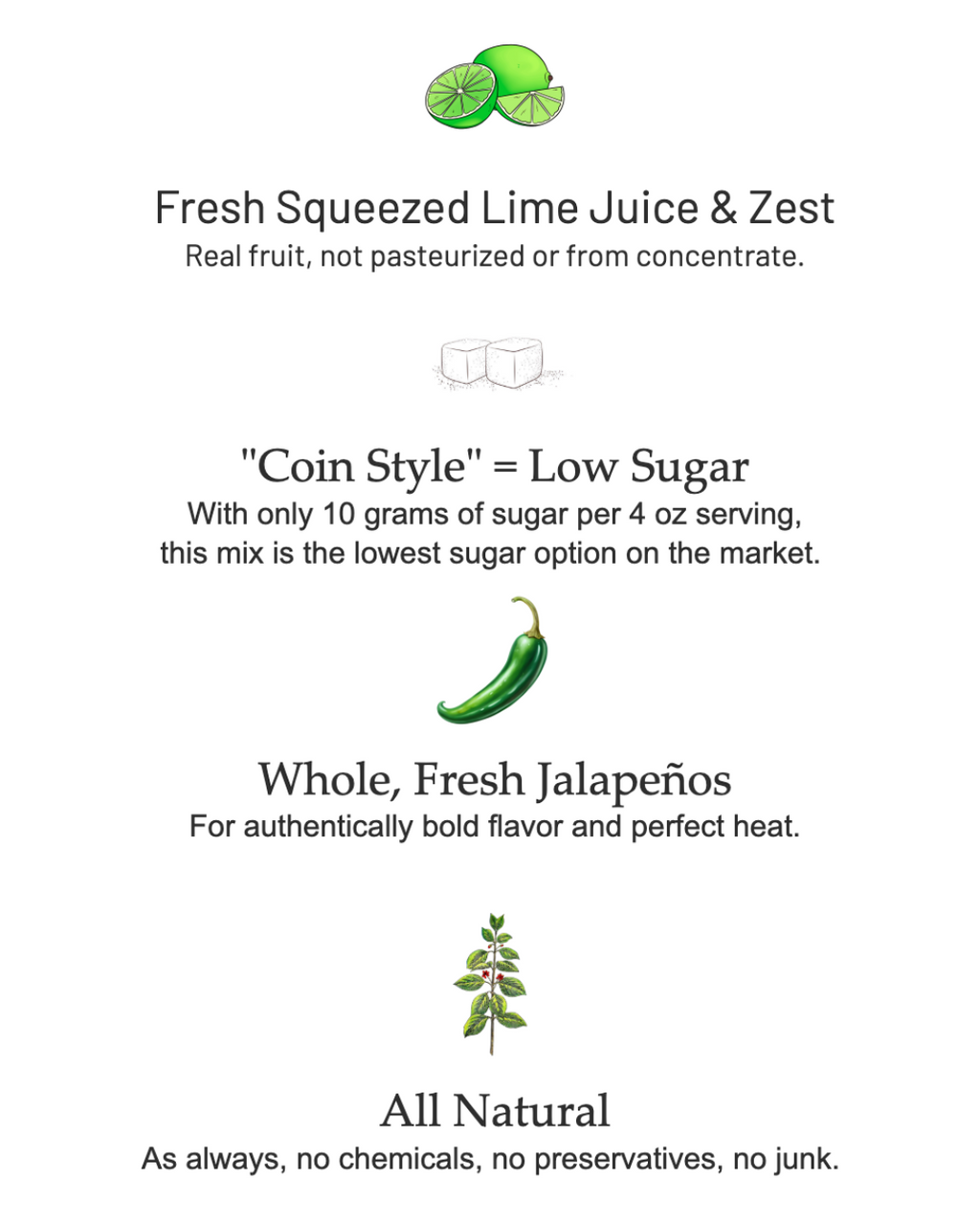 Jalapeño Margarita Mix