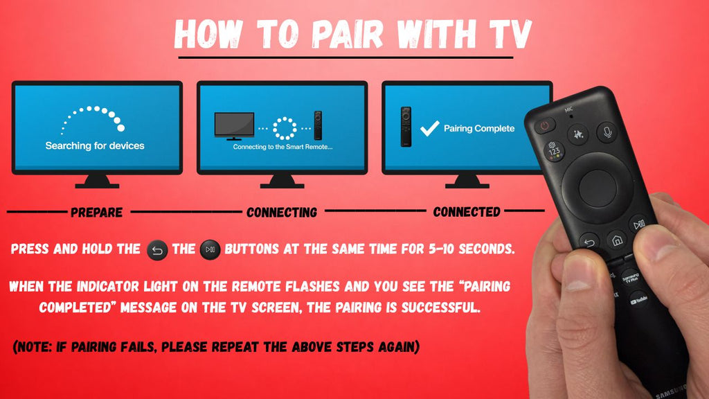 Samsung BN59-01312X Smart Touch TV Remote Control for 2019 The Frame with Voice - BN5901312X