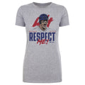 Anthony Rizzo Chicago C Respect Me