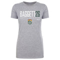 Jordan Baggett Denver Summit FC Elite WHT