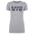 Ryan McMahon New York Y Font