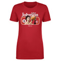Jalen Johnson Atlanta Hawks Cover WHT