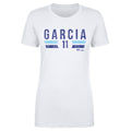 Maikel Garcia Kansas City Font