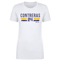 William Contreras Milwaukee Font