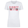 Josh Giddey Chicago Bulls Font