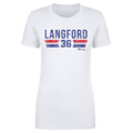 Wyatt Langford Texas Font