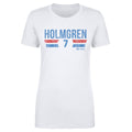 Chet Holmgren Oklahoma City Thunder Font