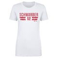 Kyle Schwarber Philadelphia Font