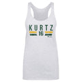 Nick Kurtz Sacramento Font