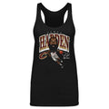 James Harden Cleveland Cavaliers Cartoon WHT