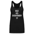 Oklahoma City Thunder Vs. Everybody WHT