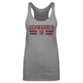 Kyle Schwarber Philadelphia Font