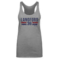 Wyatt Langford Texas Font
