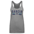 Maikel Garcia Kansas City Font