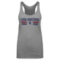 Pete Crow-Armstrong Chicago C Font