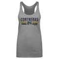 William Contreras Milwaukee Font