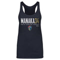 Manaka Matsukubo North Carolina Courage Elite WHT