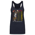 Kelsey Mitchell Indiana Fever Vertical Name WHT