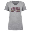 Donovan Mitchell Cleveland Cavaliers Font