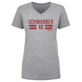 Kyle Schwarber Philadelphia Font