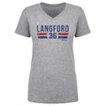 Wyatt Langford Texas Font