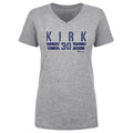 Alejandro Kirk Toronto Font