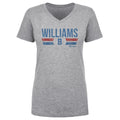 Jalen Williams Oklahoma City Thunder Font