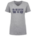 Ryan McMahon New York Y Font