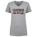 Matt Chapman San Francisco Font