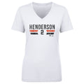Gunnar Henderson Baltimore Font