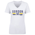 Aaron Gordon Denver Nuggets Font