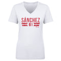 Cristopher Sanchez Philadelphia Font