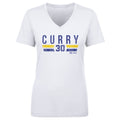 Steph Curry Golden State Warriors Font