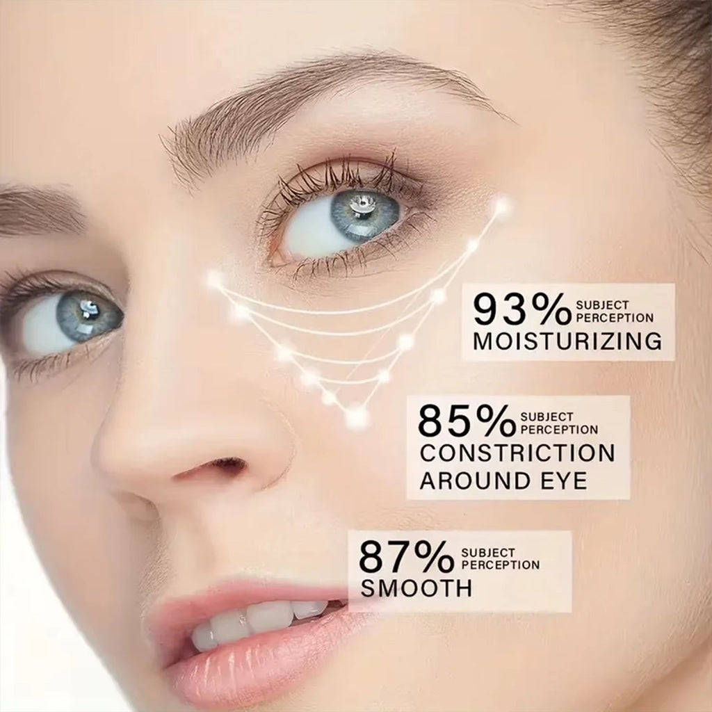 Botax Bee Venom Eye Cream, Light Texture, Moisturizes & Protects Skin—Daily Use for Elastic, Smooth, Wrinkle-Reducing Results