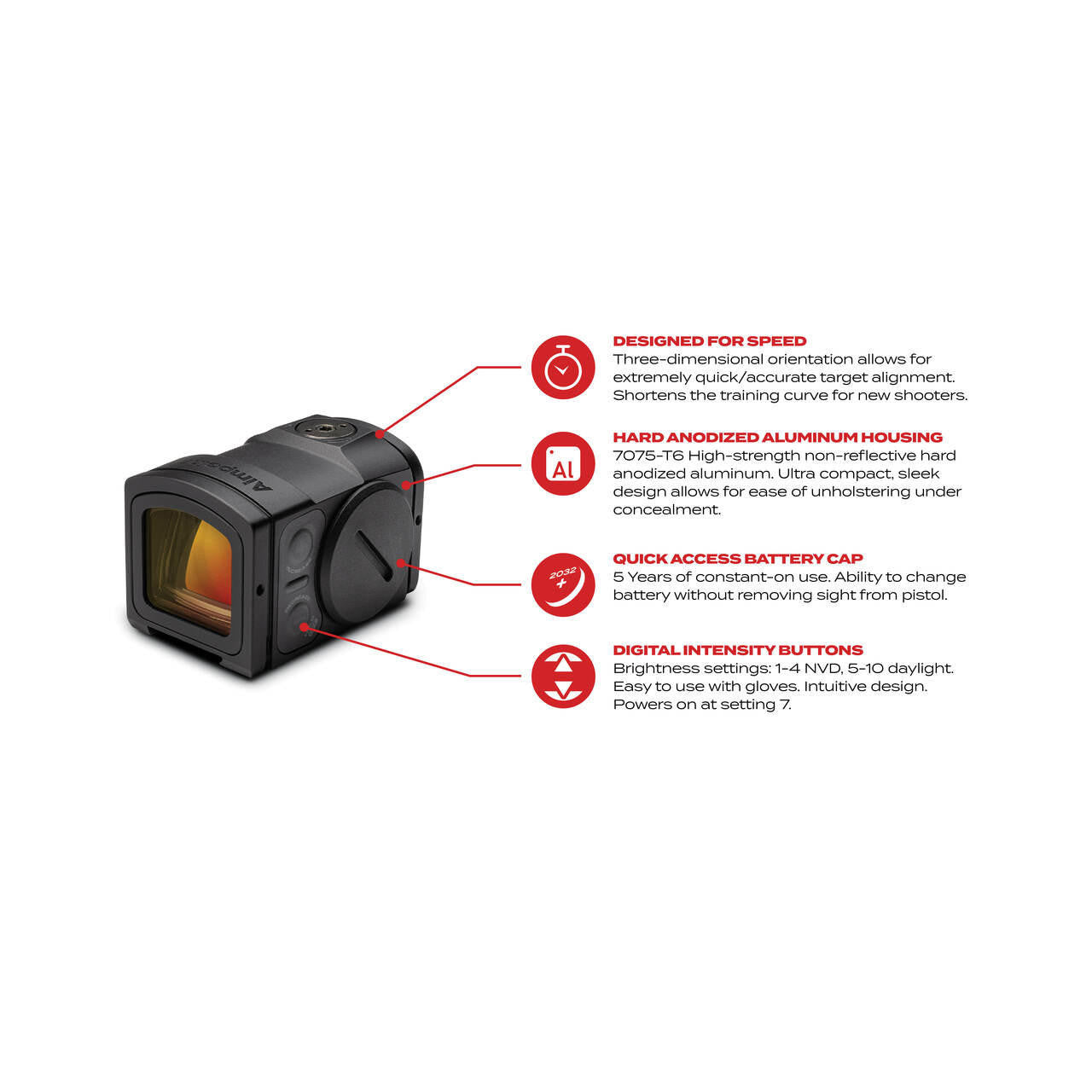 Aimpoint Acro P2 | Red Dot Reflex Sight  w/ Fully Enclosed Body & 5 Year Battery Life